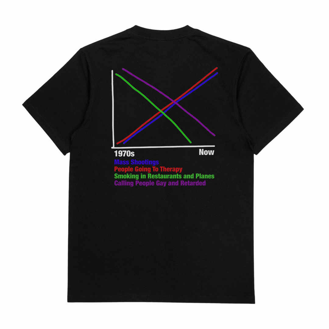 1970s vs Now Graph T-Shirt (Backprint)