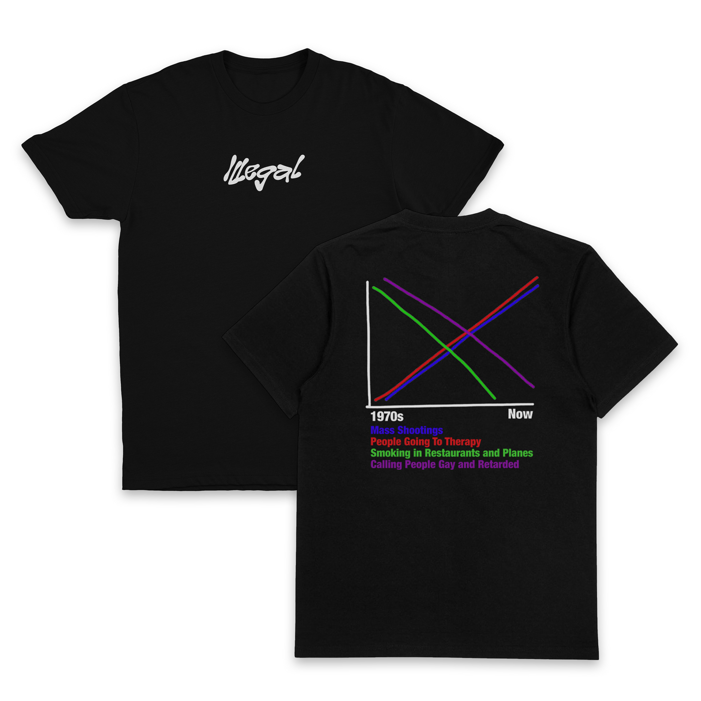 1970s vs Now Graph T-Shirt (Backprint)