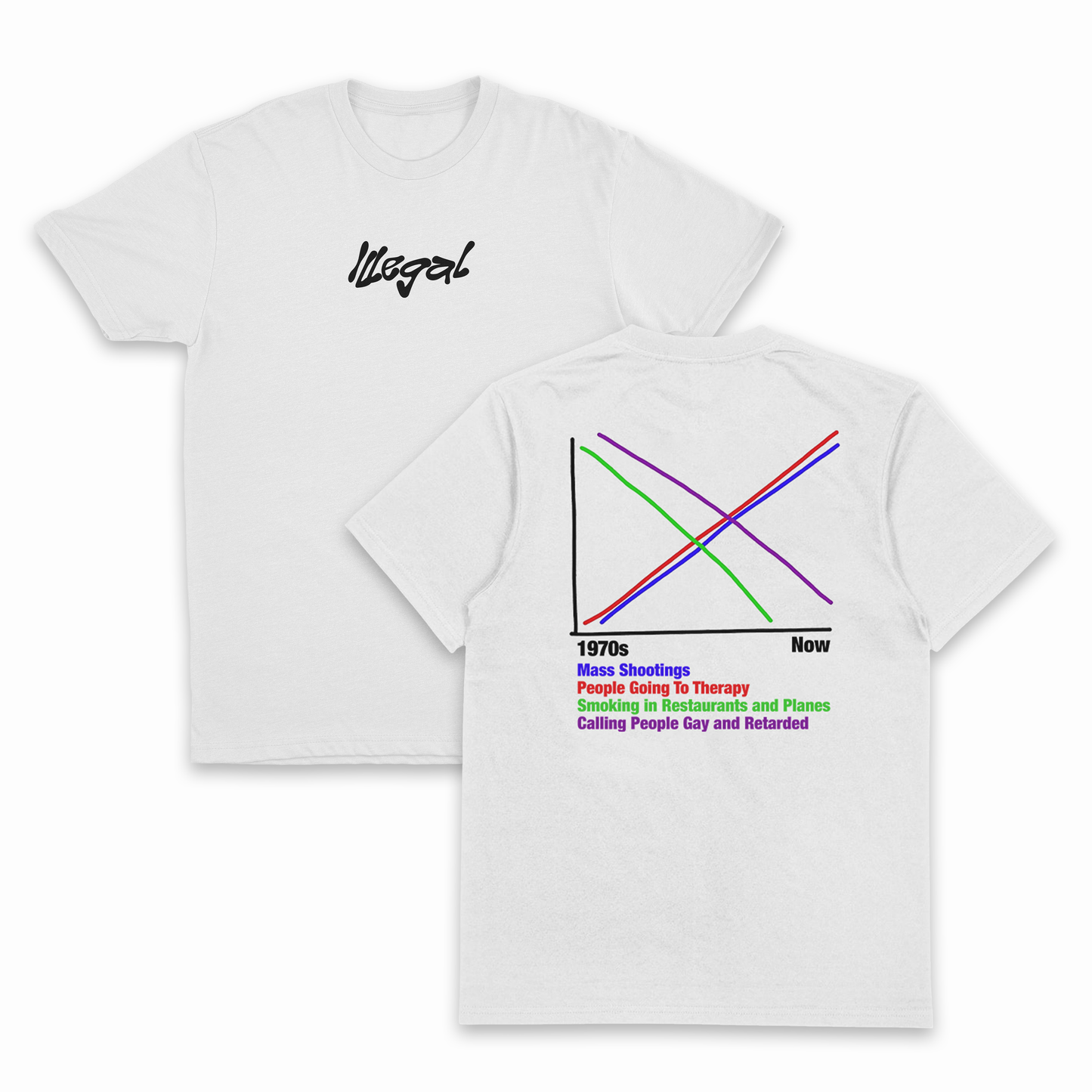 1970s vs Now Graph T-Shirt (Backprint)