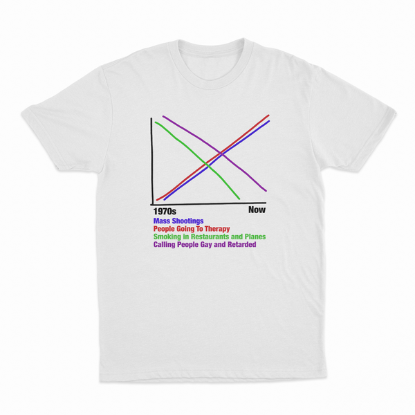 Best Selling Tees