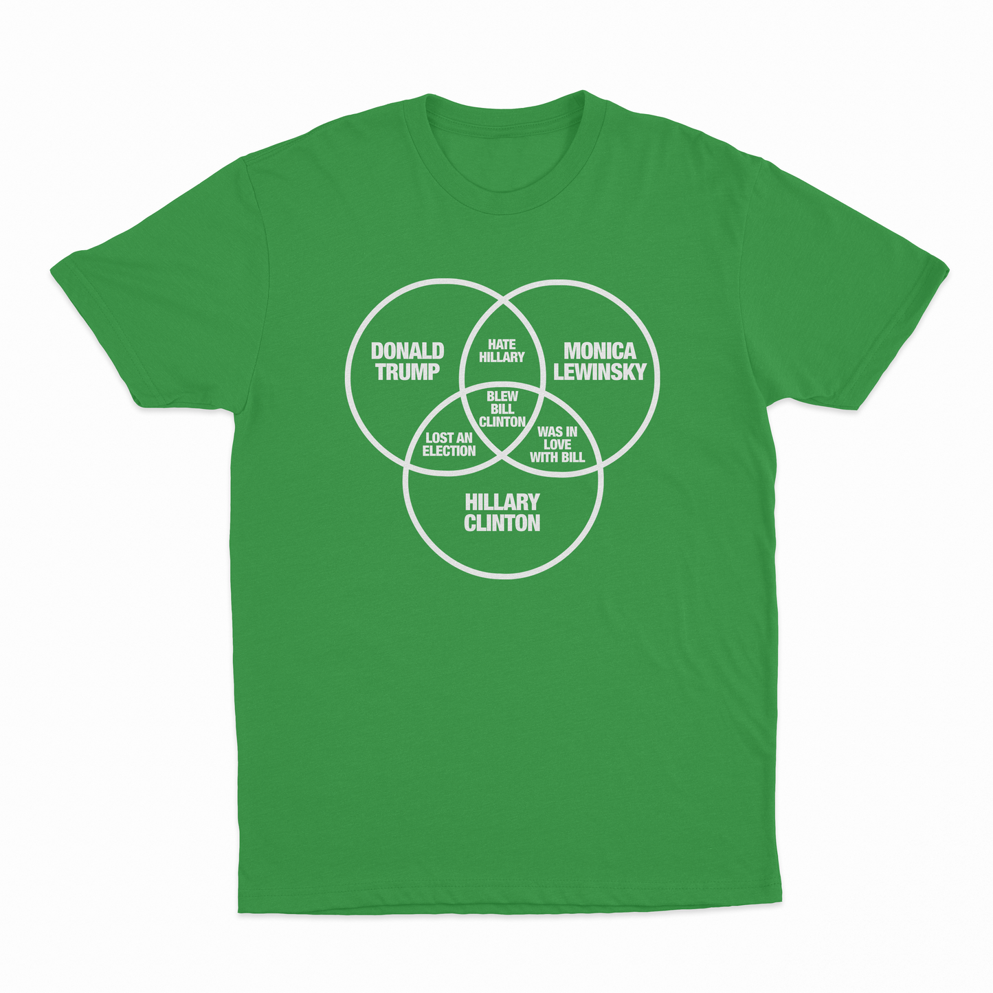 Blew Bill Clinton Venn Diagram T-Shirt