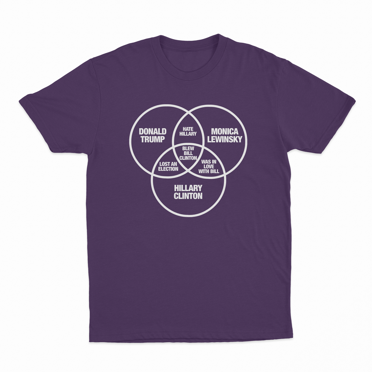 Blew Bill Clinton Venn Diagram T-Shirt