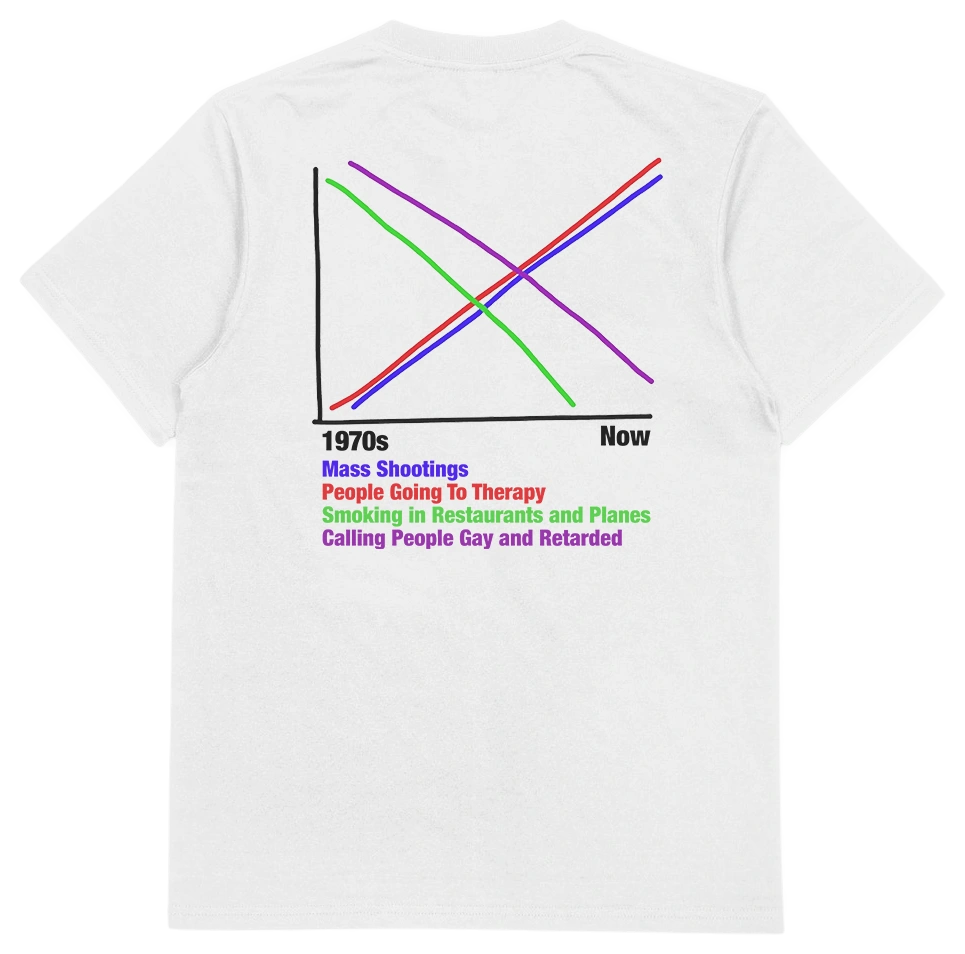 1970s vs Now Graph T-Shirt (Backprint)