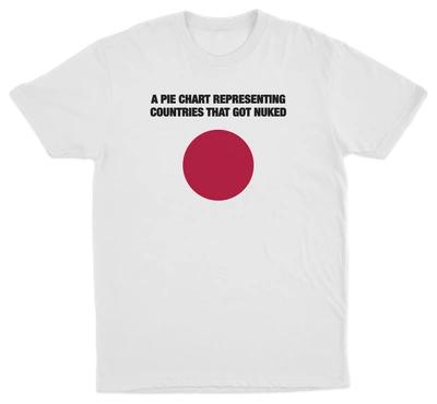 A Pie Chart Representing Countries That Got Nuked T-Shirt
