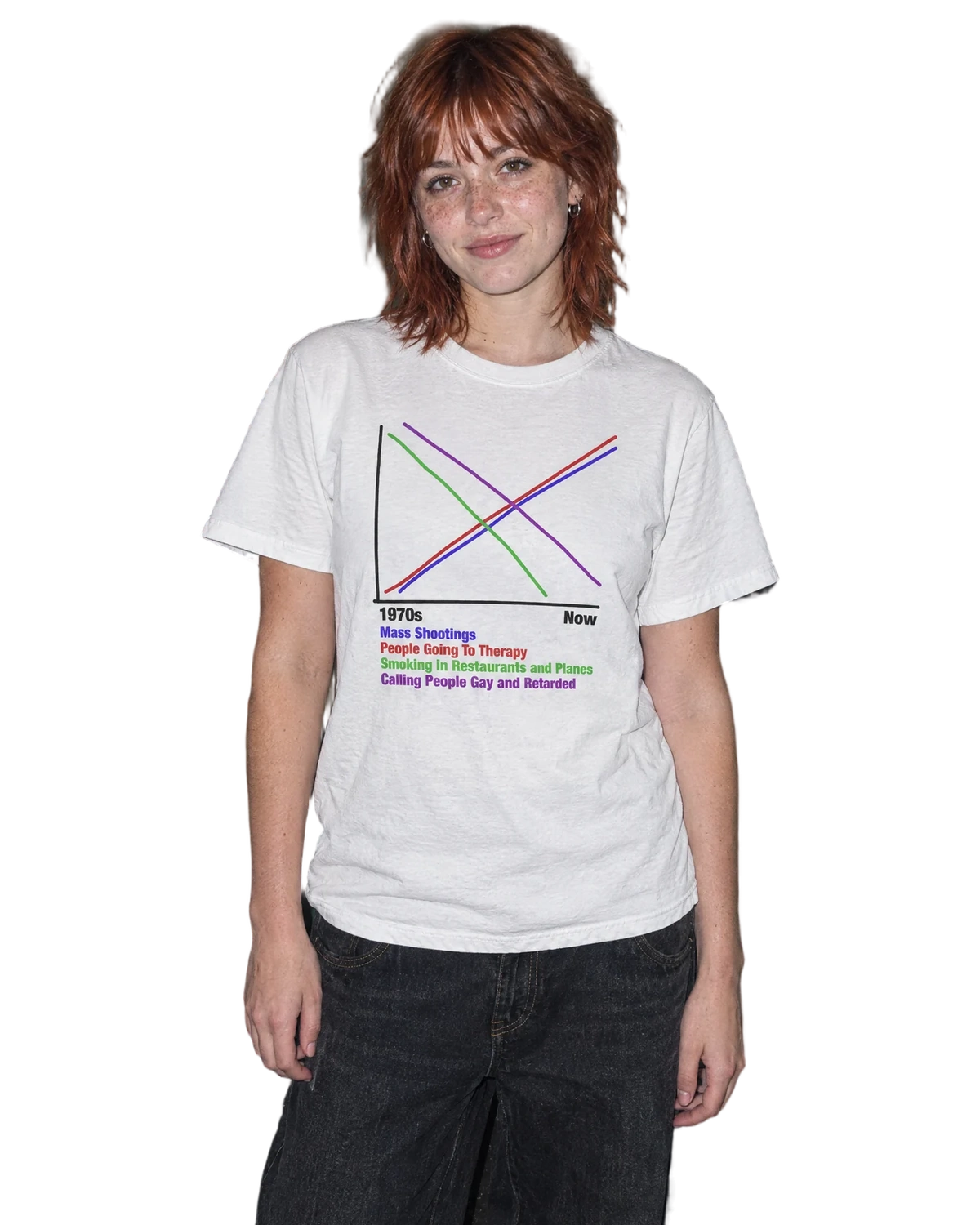 1970s vs Now Graph T-Shirt — On-body view (AI-generated styled mockup)