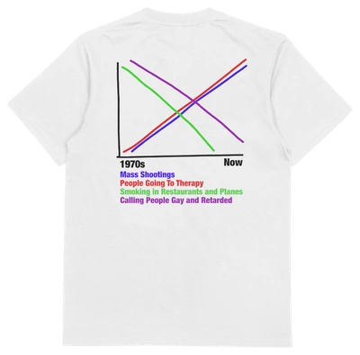 1970s vs Now Graph T-Shirt (Backprint)