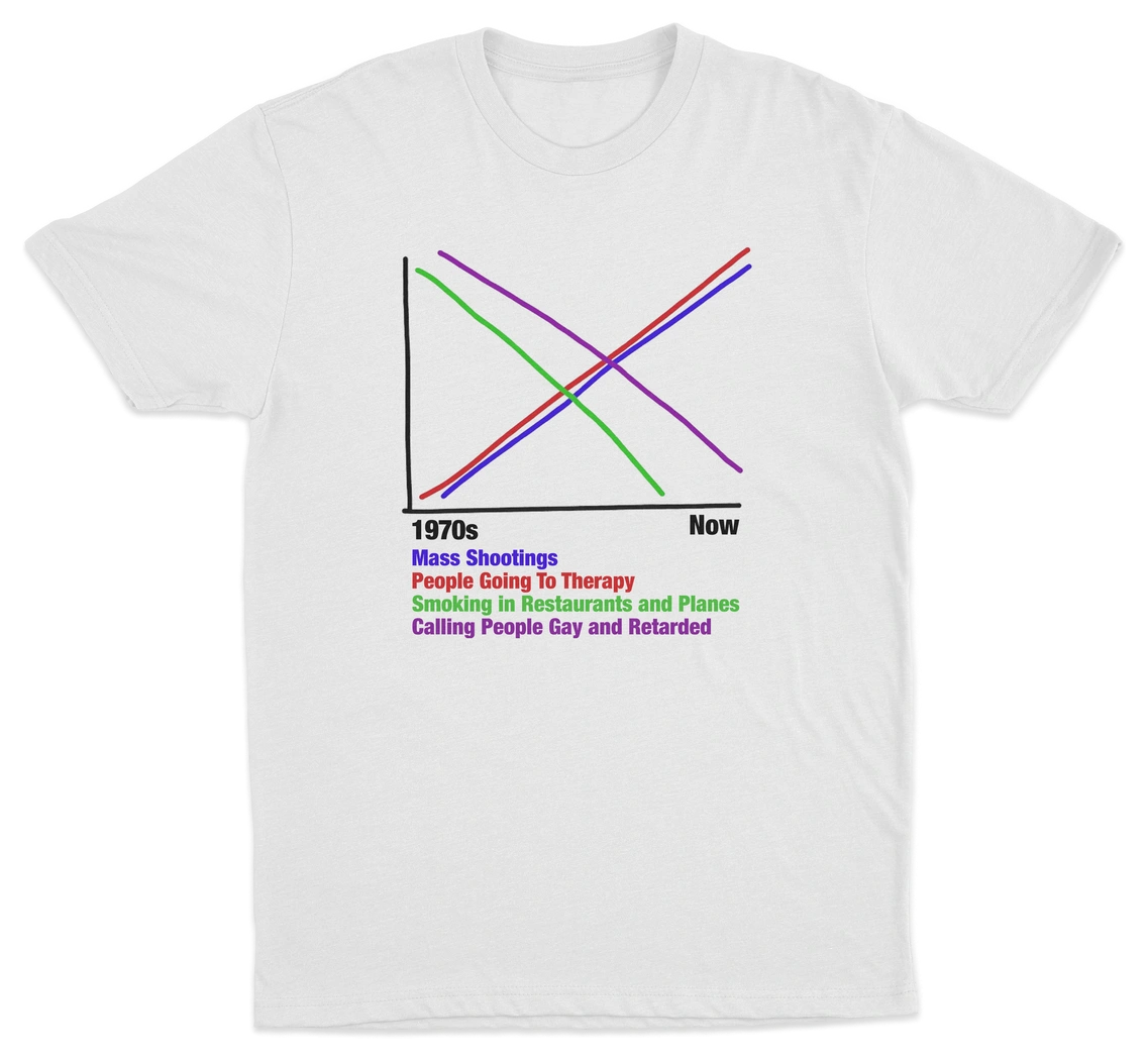 1970s vs Now Graph T-Shirt