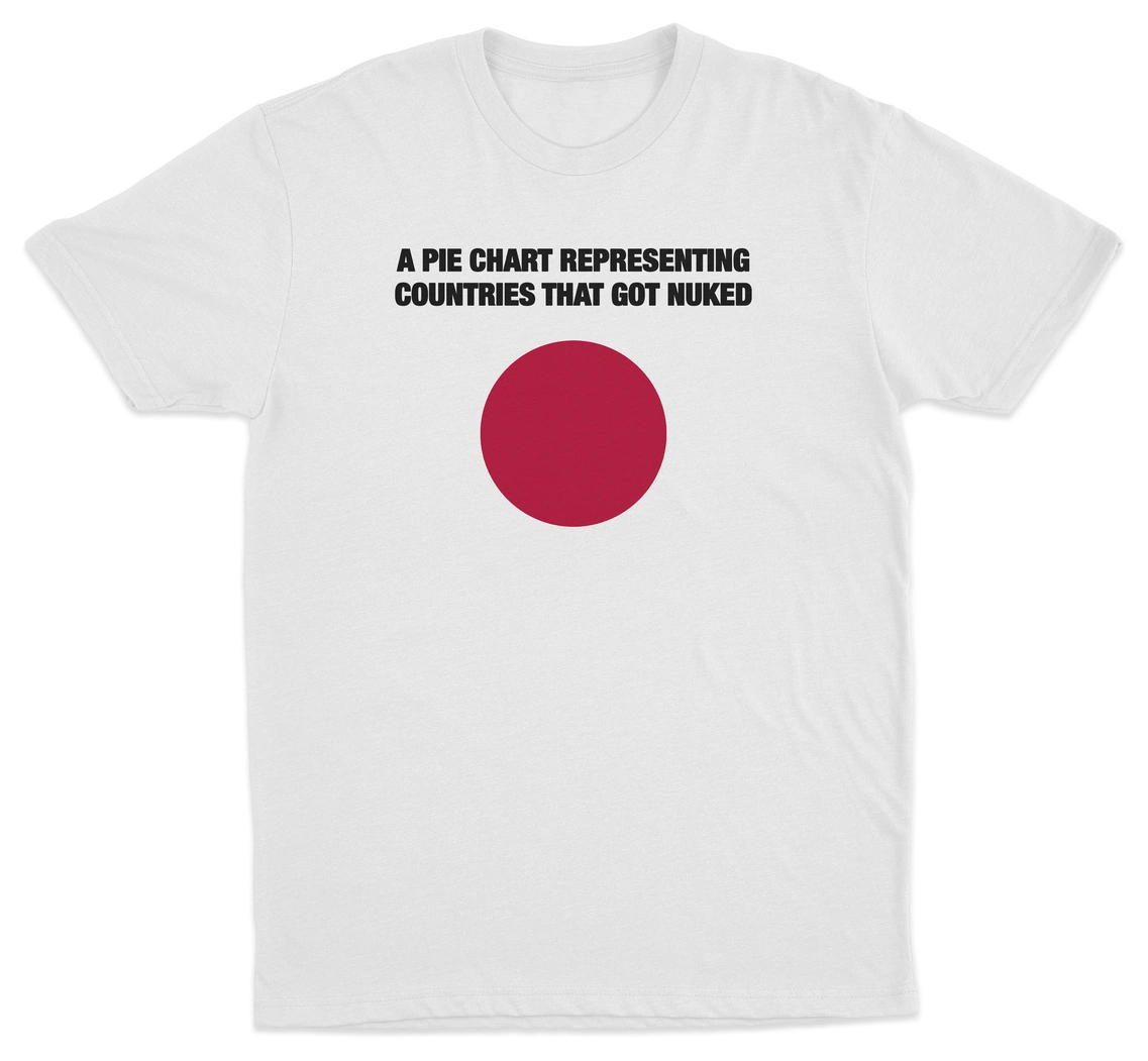 A Pie Chart Representing Countries That Got Nuked T-Shirt